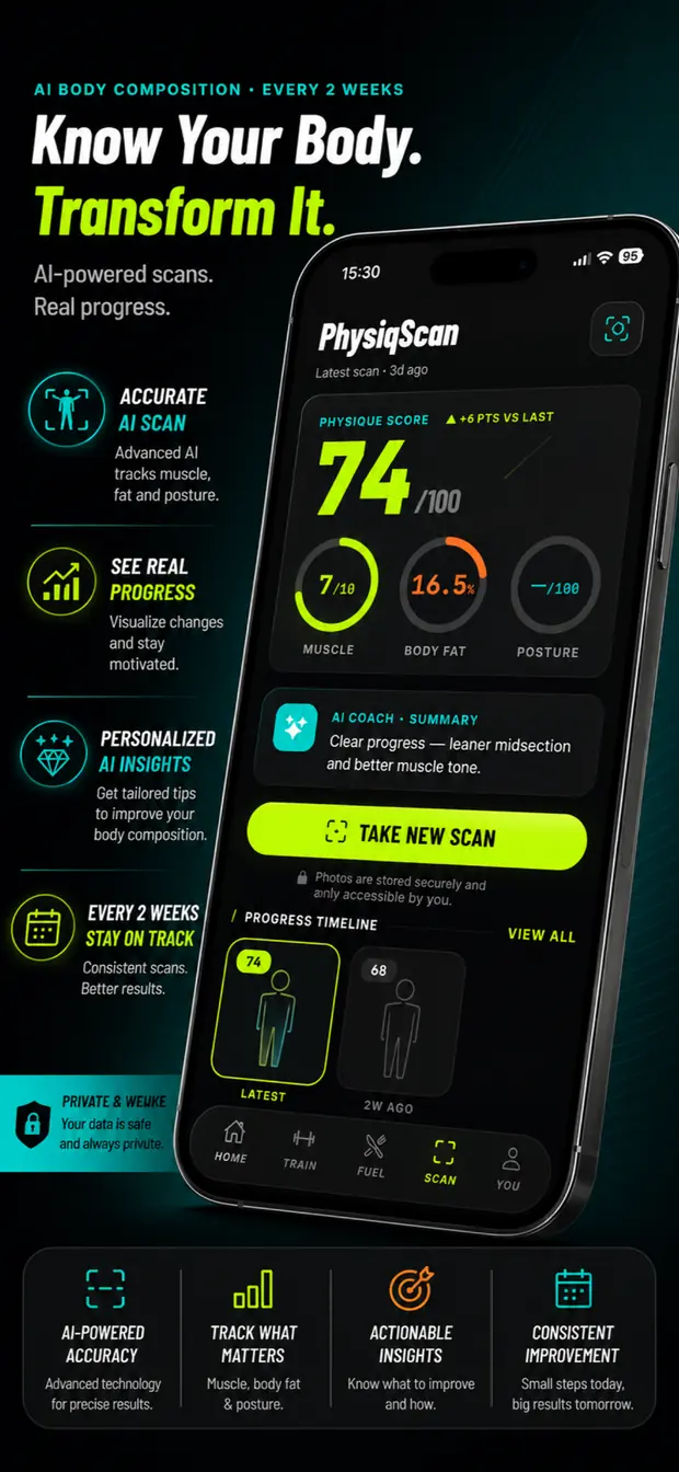 PhysiqScan body composition and posture analysis.